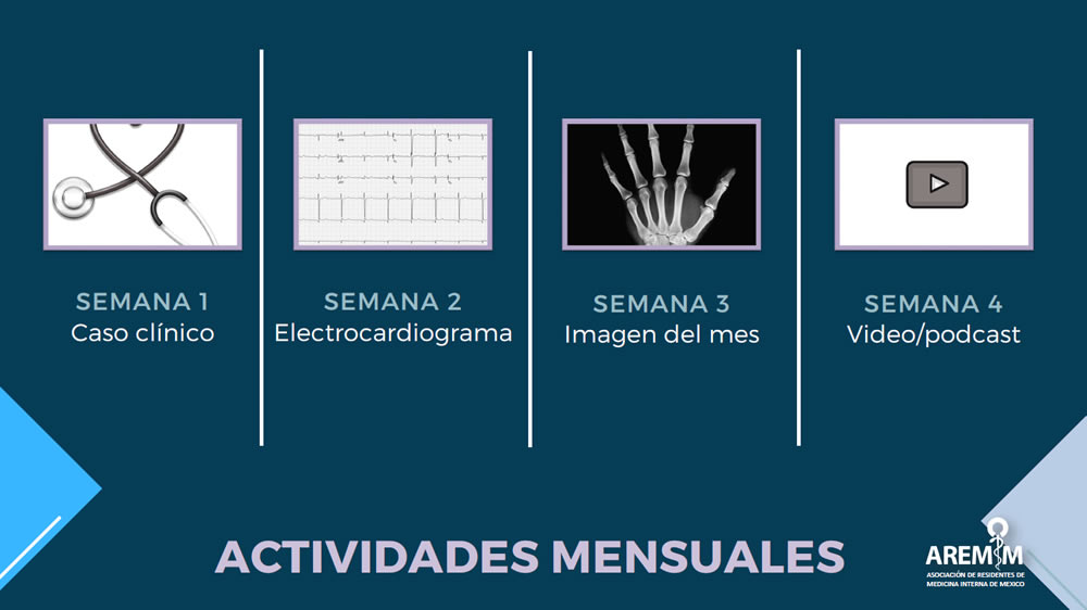 Actividades Mensuales